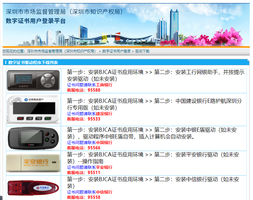 注冊(cè)公司工商簽名一直提示錯(cuò)誤是什么原因？如何用CA進(jìn)行工商簽名